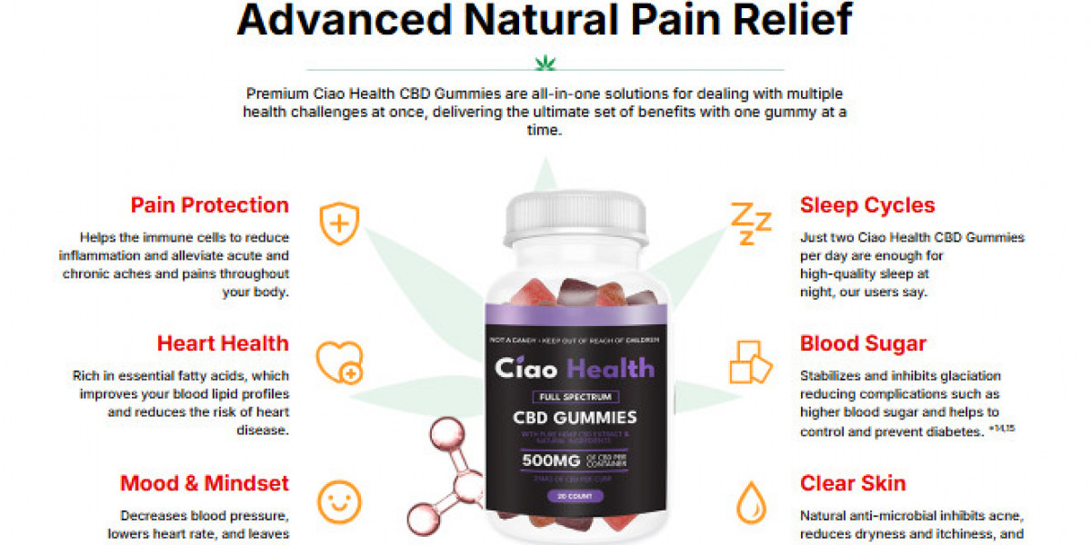 Take Charge of Your Pain Relief Health with Ciao Health CBD 500mg "Official"