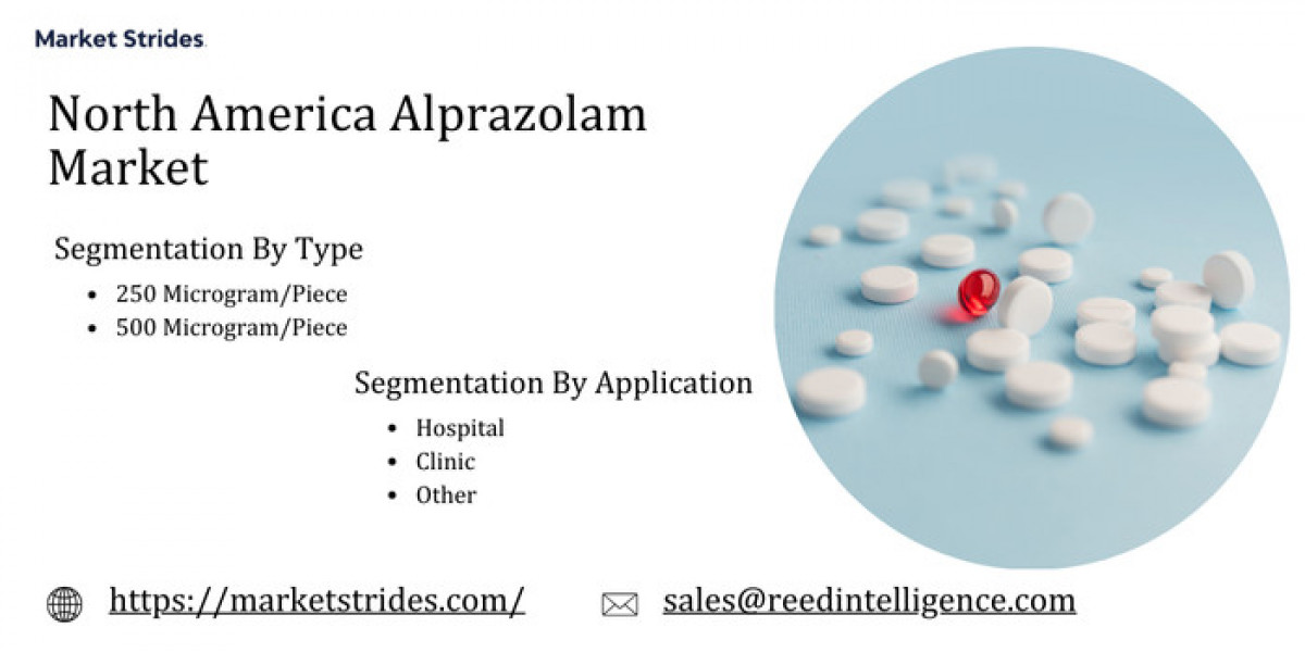 North America Alprazolam Market Market Report 2023-2033: Trends, Opportunities, and Forecast