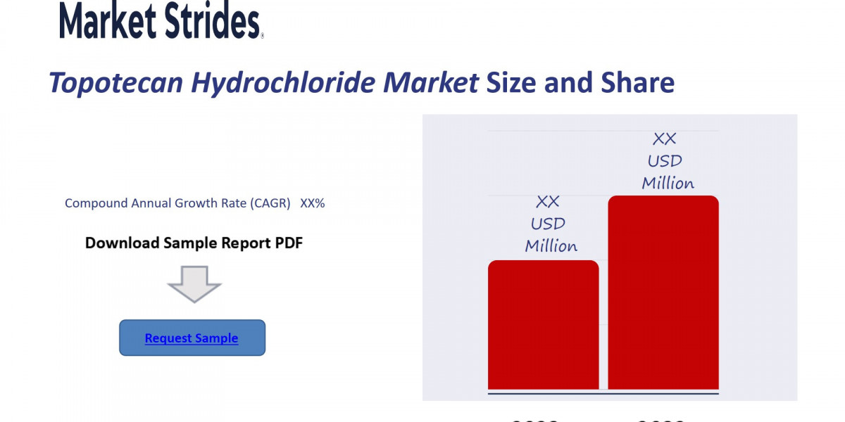 Offshore Wind Solutions Market Industry Trends, Growth Drivers, and Market Forecast 2023-2033