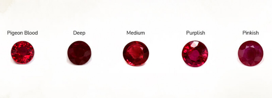 birthstone list Cover Image