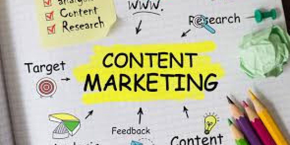 Content Creation – Tips for Captivating Your Audience