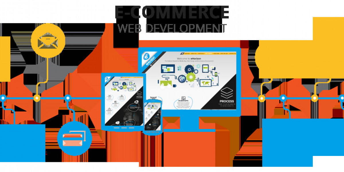 Transform Your Business with Ecommerce Website Development in Dubai