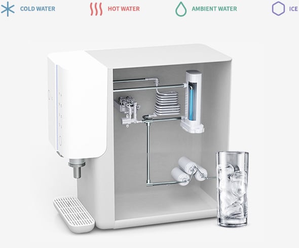 The Benefits of Using a Tankless Water Purifier for Clean and Fresh Water – HydroFlux