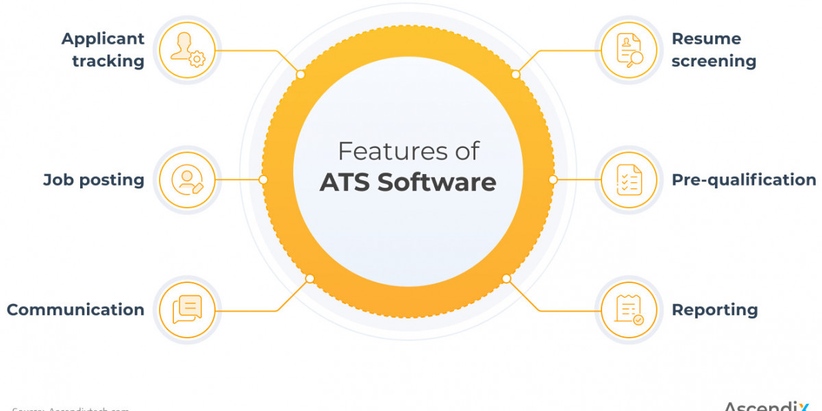 Boost Recruitment Efficiency with ATS Tracking and Recruitment Analytics