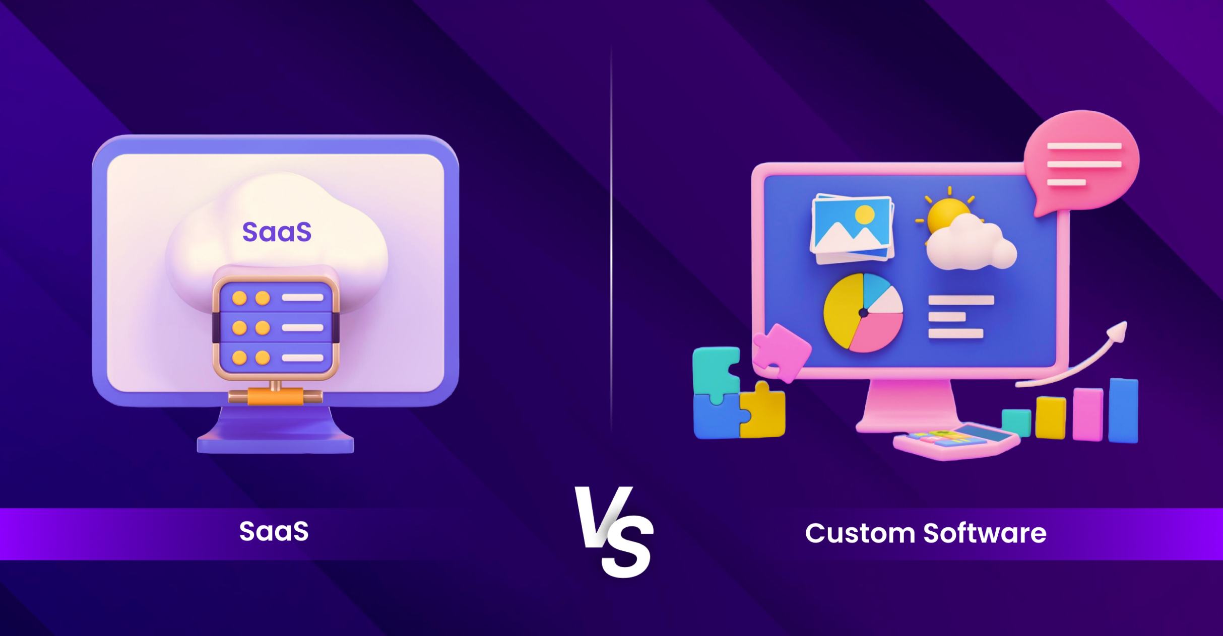 Custom Software vs. SaaS: Which is the Right Choice?