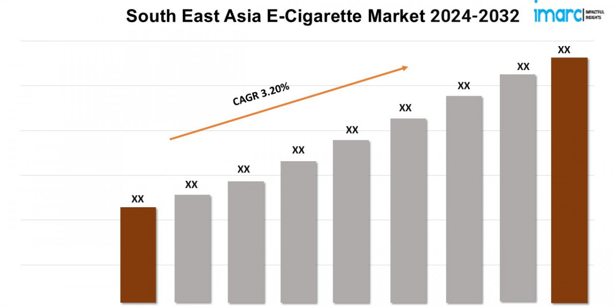 South East Asia E-Cigarette Market 2024-2032, Size, Share, Growth, Key Players, and Report