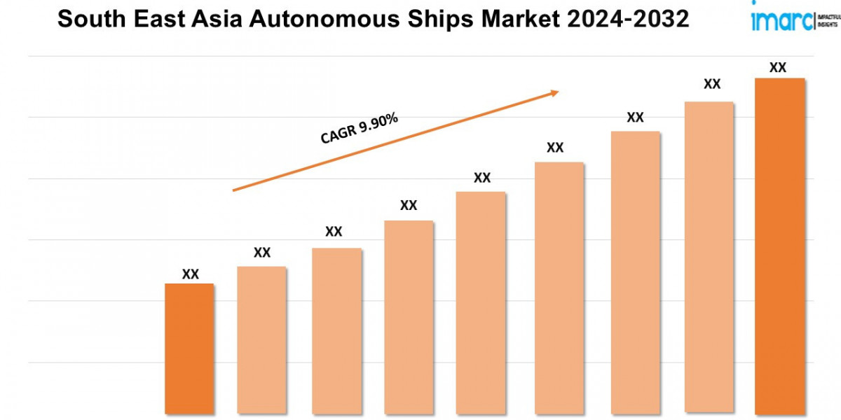 South East Asia Autonomous Ships Market Analysis 2024-2032, Size, Share, Growth, Key Players, and Report