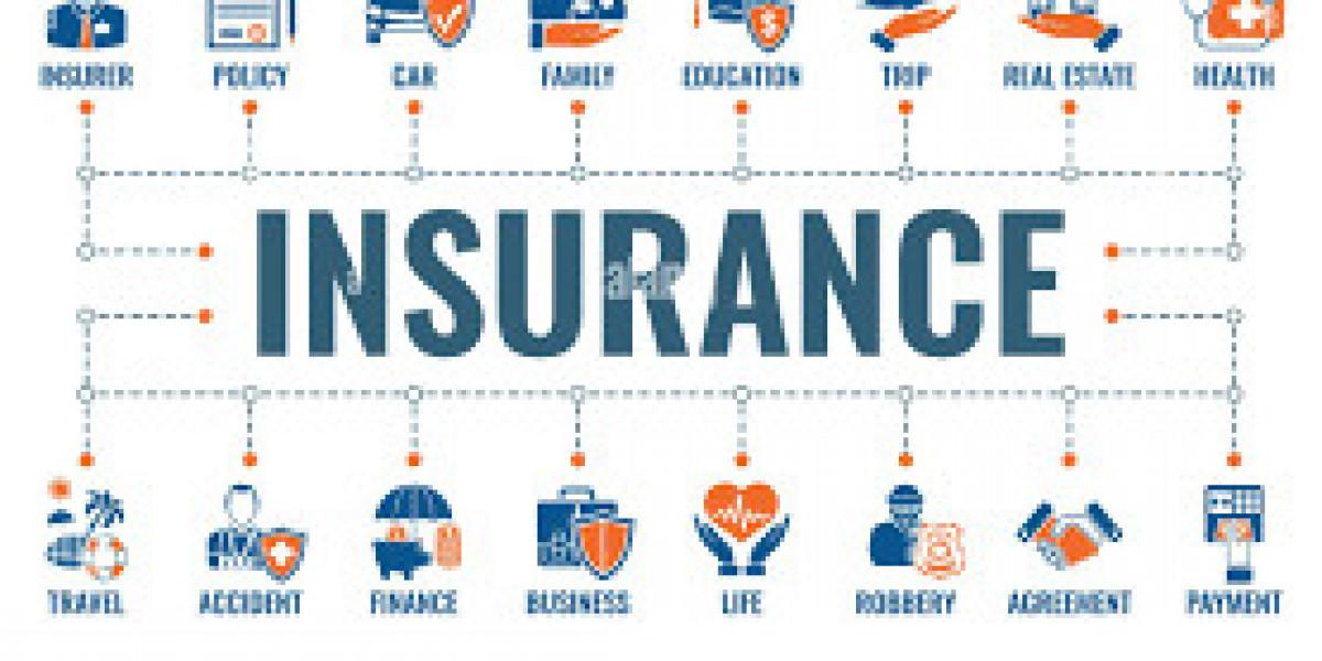 The Importance of Insurance Services for Financial Security