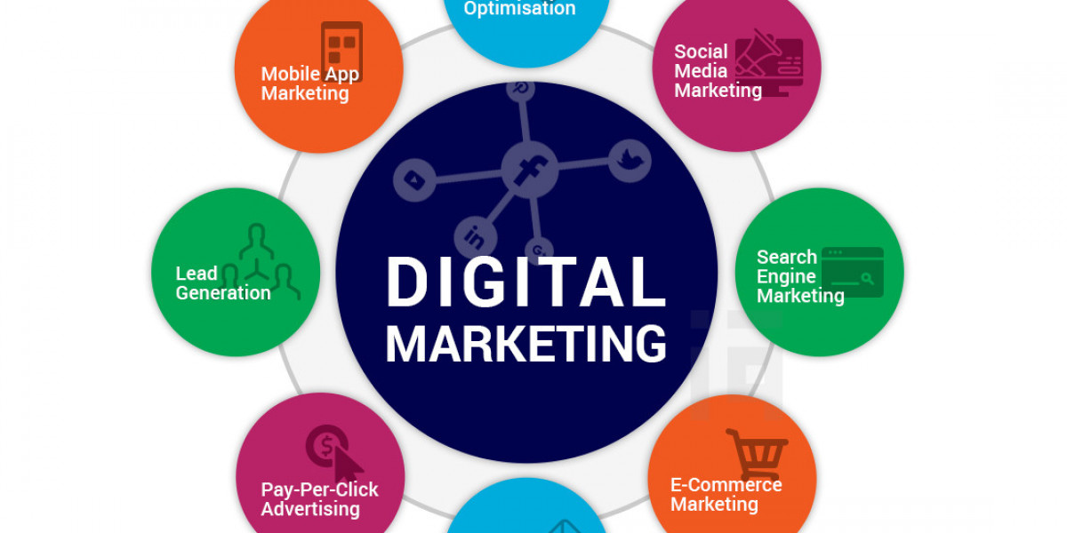 Digital Marketing Services in London – The Best Way to Advertise