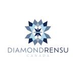 Diamondrensu CA profile picture