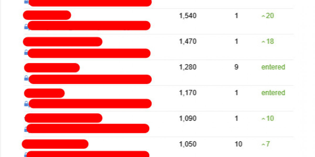 Five Killer Quora Answers To Consultant Seo Services
