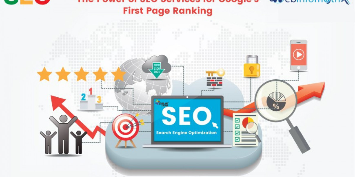 Website Design Agency Belfast