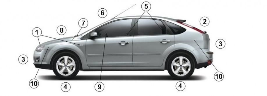 Euroautoservices Profile Picture