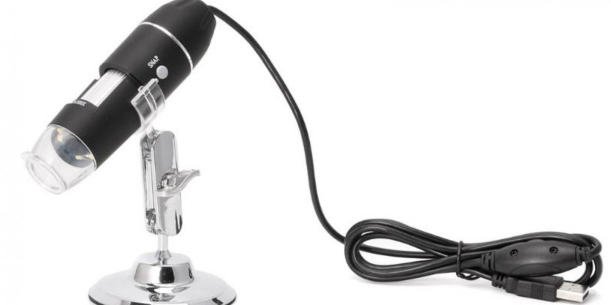 Microscope Digital Cameras Market: Exploring the Scope, Trends, Growth, and Industry Applications