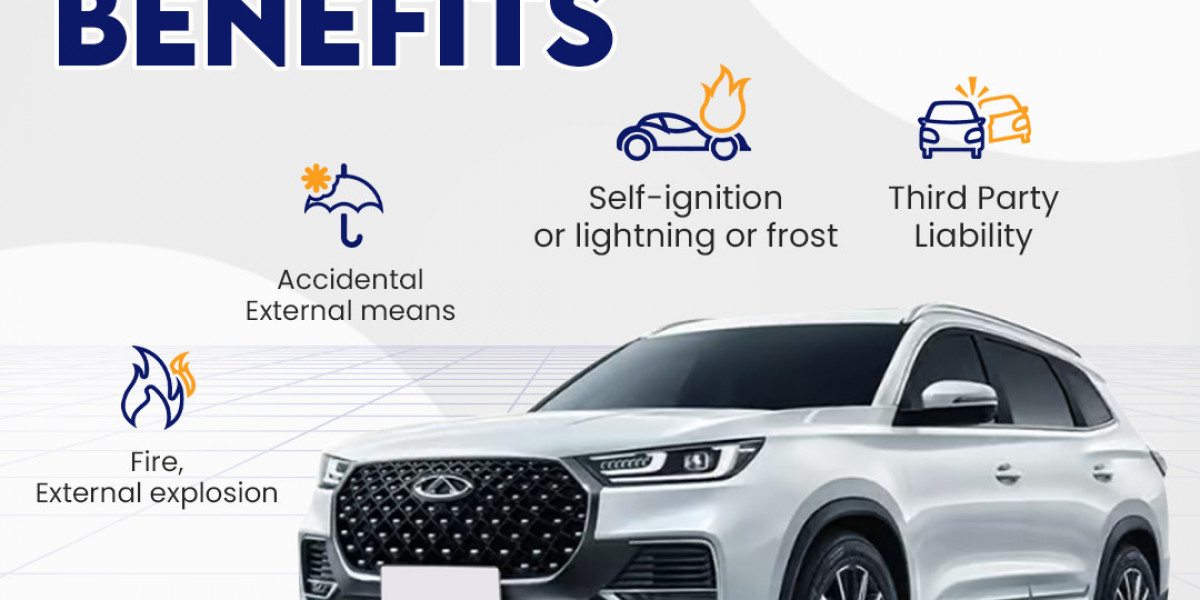 Motor Insurance Enrollment Profile Creation