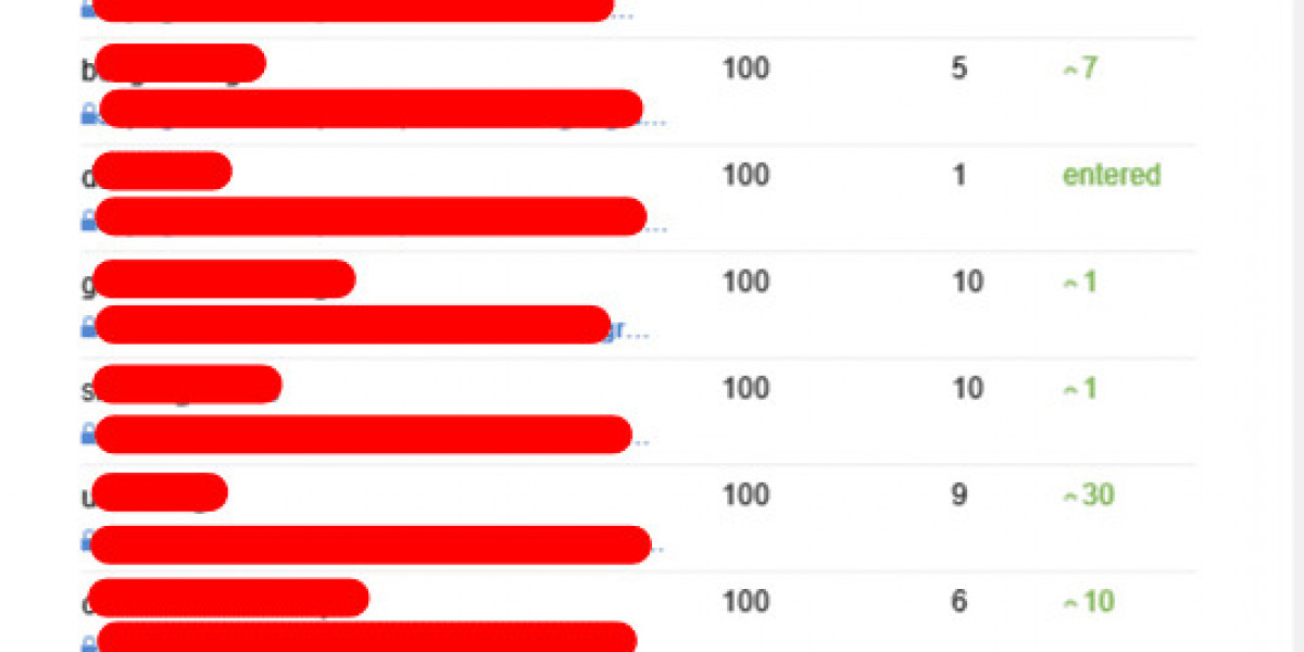 9 Lessons Your Parents Teach You About Consultant Internet Marketing Seo