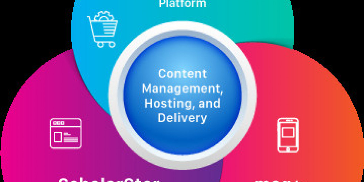 Boost Engagement with MPS Limited’s Expert Content Development Services in the USA