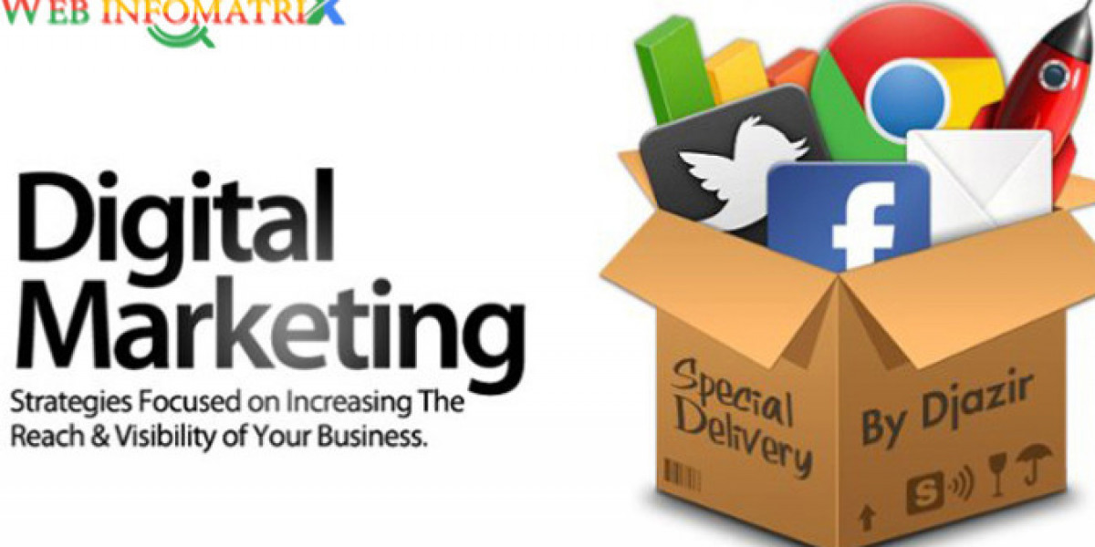 Seo Service Birmingham
