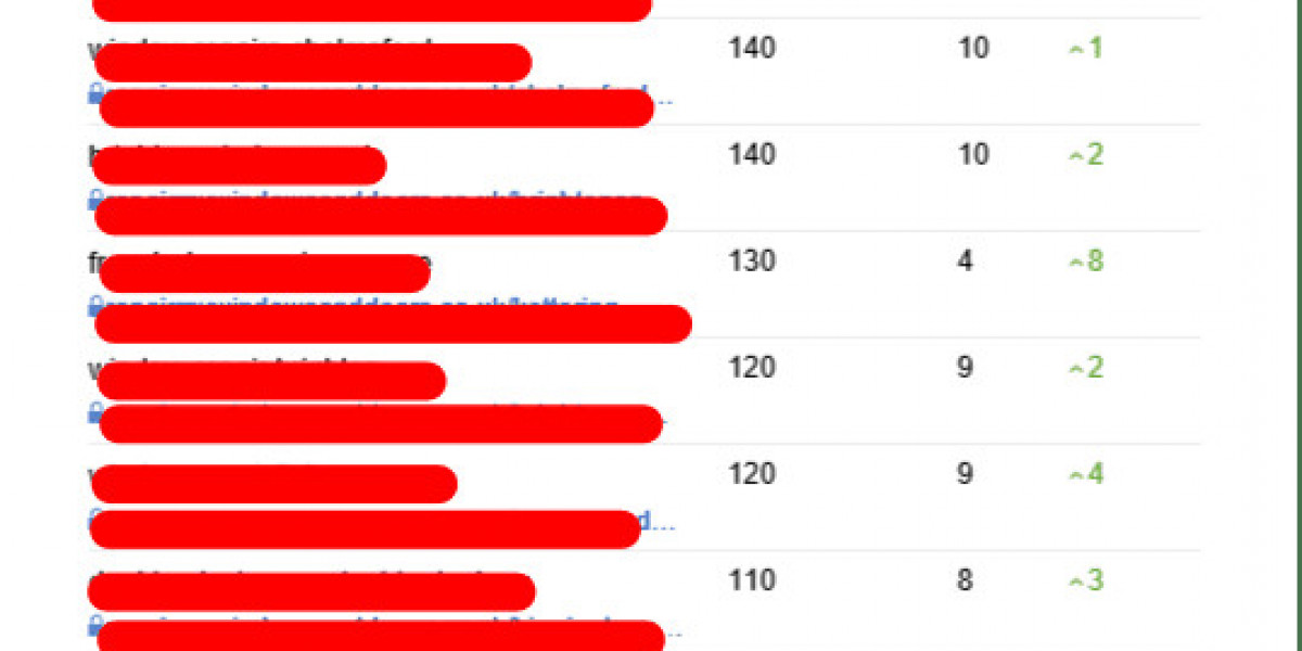 See What Seo Rewrite Tricks The Celebs Are Using