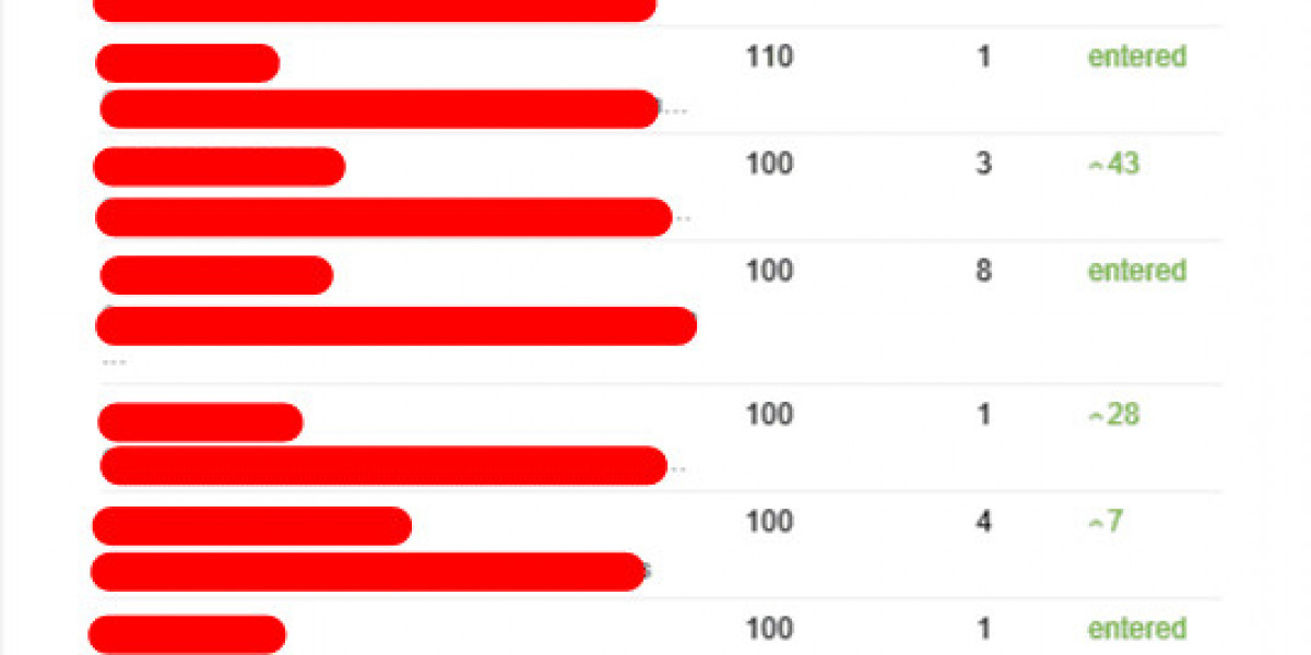 5 Seo Consulting Tips You Must Know About For 2024