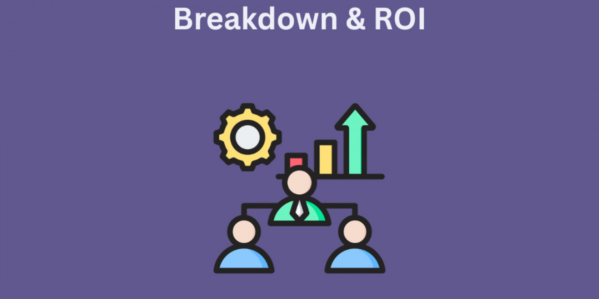 SAFe Certification Cost in 2025: Full Breakdown & ROI