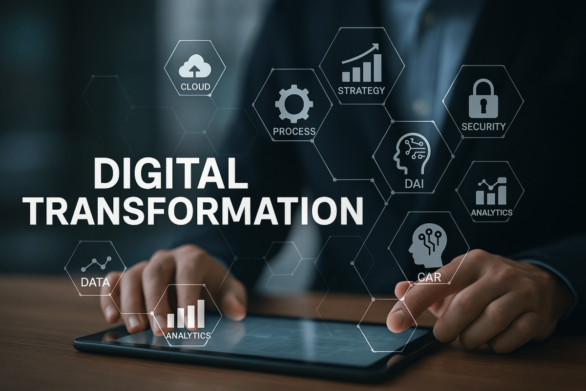 Digital Transformation Industry: Landscape and Developments by 2025 – 2031
