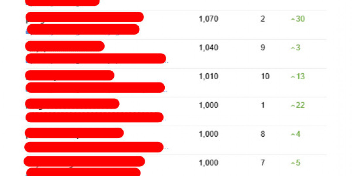 17 Reasons You Shouldn't Avoid Hiring An Seo Consultant