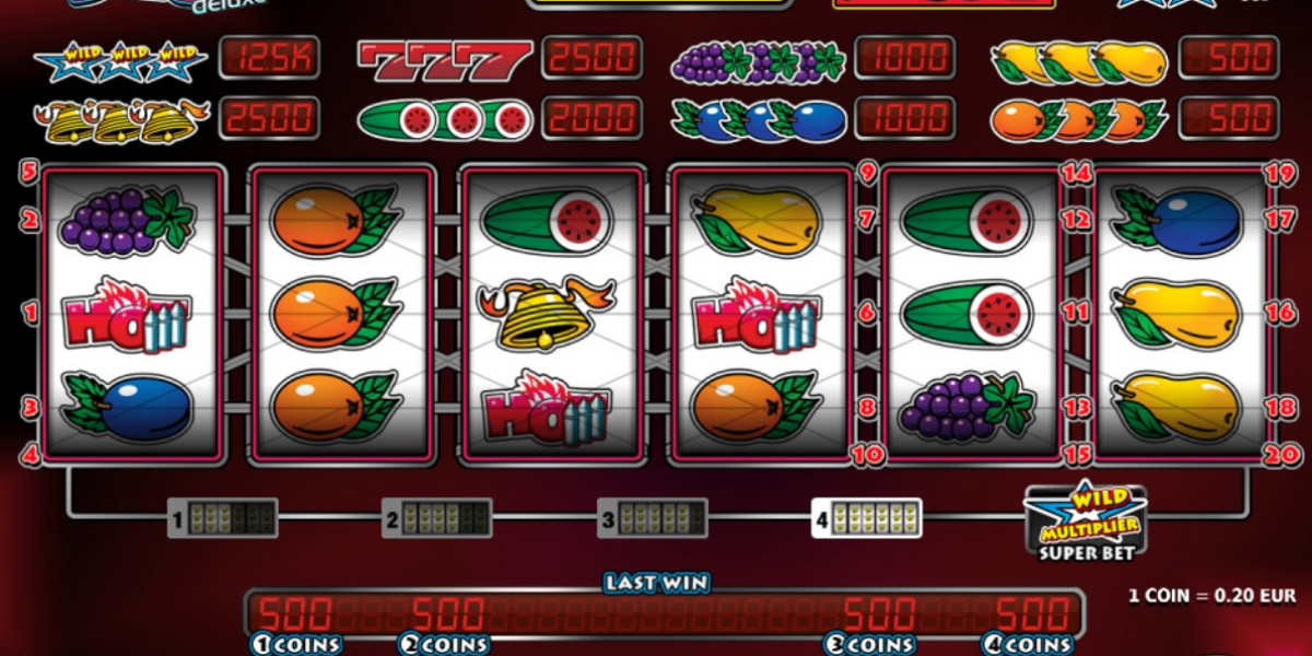 Fitur Utama yang Perlu Diperhatikan dalam Permainan Slot Modern