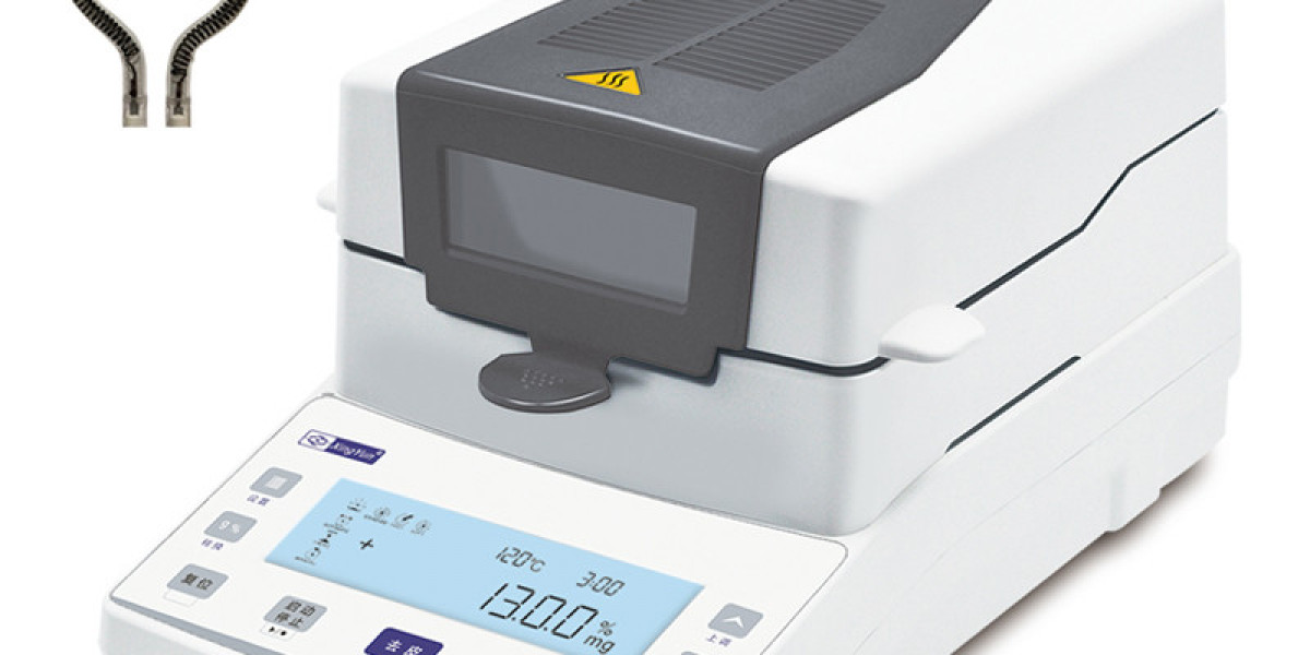 Moisture Analyser Market: Key Market Opportunities, Innovations, and Challenges Facing the Industry